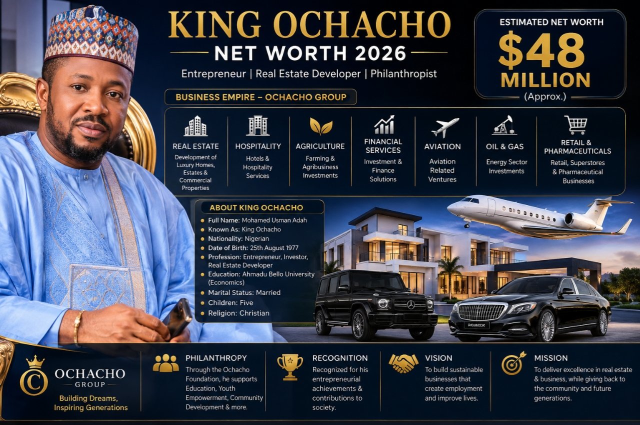 King Ochacho Net Worth