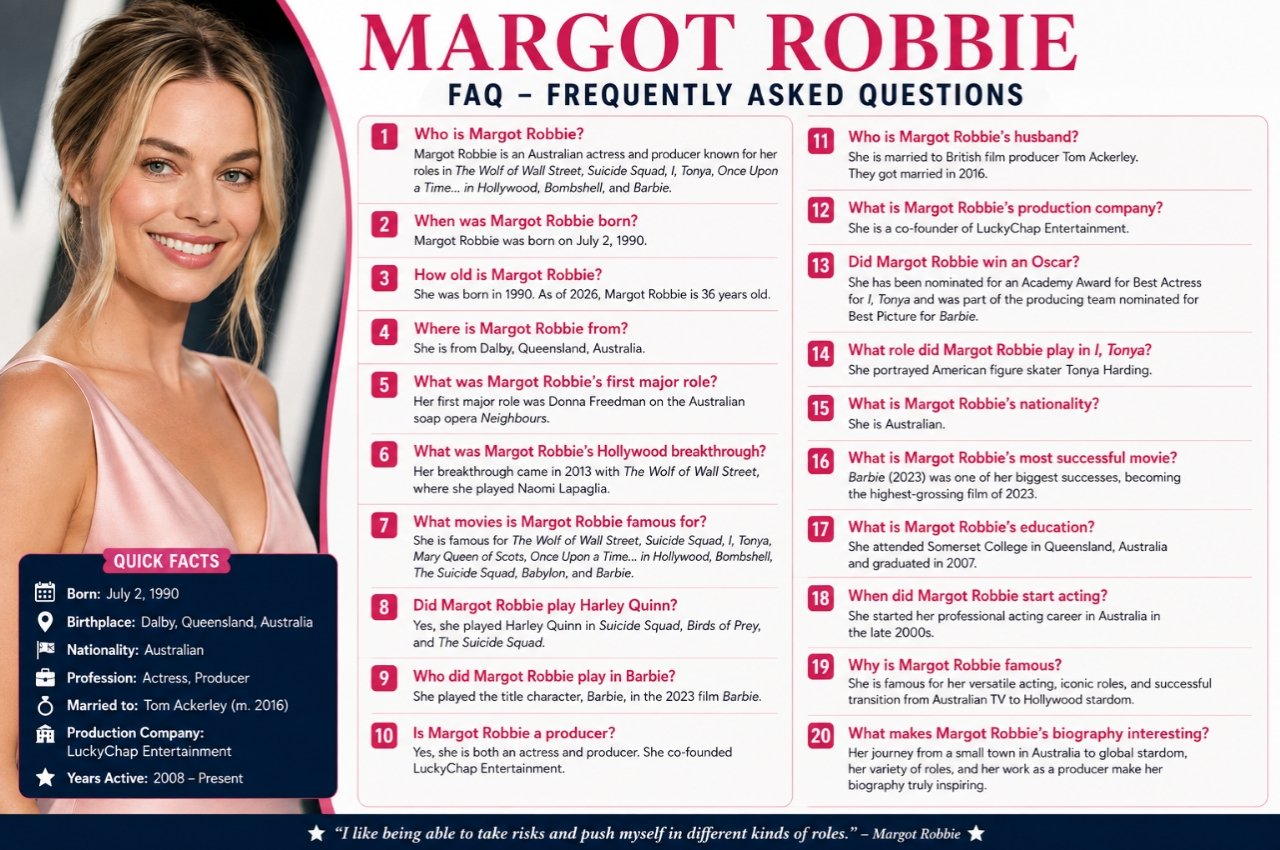Margot Robbie Biography