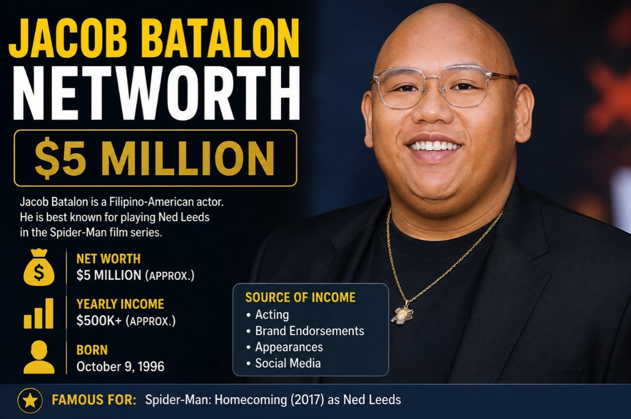 Jacob Batalon Networth