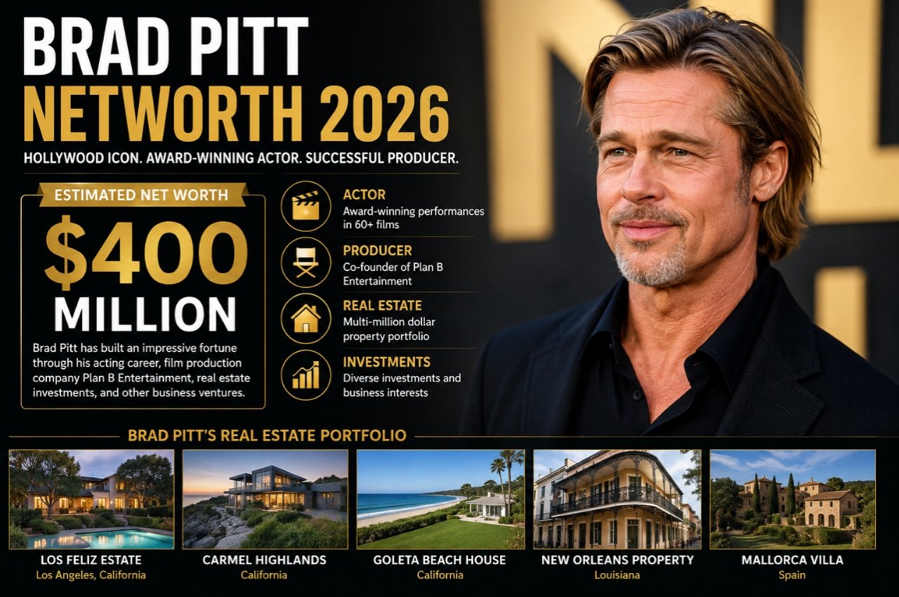 Brad Pitt Networth 2026